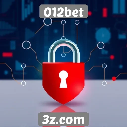 Estratégias de segurança adotadas pelo 012bet